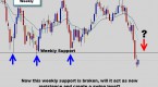 applying-elliott-wave-analysis-to-everyday-trading_1