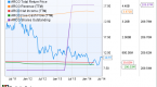 arcos-dorados-nasdaq-arco-is-now-a-bargain_2