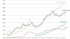 are-bonds-a-good-investment-for-2013-are-we-in-a_2