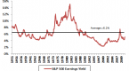 are-bonds-better-than-stocks-right-now_1