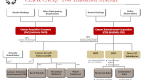 are-hedge-funds-abusing-bankruptcy_1