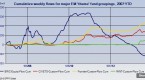 are-the-mint-countries-the-new-bric_2