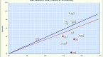 assessing-reit-funds-in-terms-of-risk-versus_3
