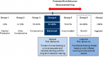 assessing-risk-tolerance_1