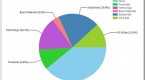 asset-allocation-1_1