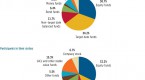 asset-allocation-for-all-markets_1