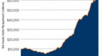 asset-managers-2014-income-investing-strategies_1