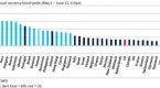 assetbacked-commercial-paper-carries-high-risk_2
