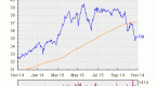 at-last-an-msci-frontier-etf_2