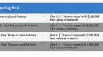 atlas-capital-advisors-concentrated-equity-risk_1