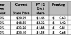 australian-bank-deposit-rates-a-tempting_1