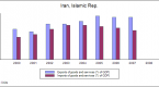 balance-of-payments-wikipedia-the-free_2