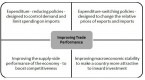 balance-of-payments_1