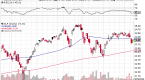 bank-etfs-rise-on-capital-requirement-rules_1