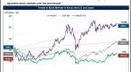 bargain-stock-hunting_1