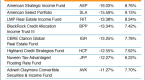 bargains-in-closedend-funds_1