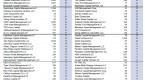 barron-s-top-100-hedge-funds_1