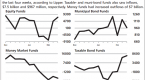 barron-s-top-100-hedge-funds_1