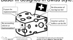 basel-iii-liquidity-risk-measures-and-bank-failure_1