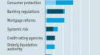 basel-iii-v-doddfrank-what-does-it-mean-for-us_1