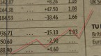 basic-steps-for-picking-high-performance-stocks_1