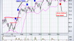 basics-of-bollinger-bands_2