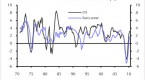 bbc-stephanomics-inflation-consumers-fight-back_2