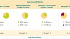 before-you-build-a-portfolio-of-mutual-funds_2