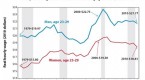 benefits-and-compensation-with-john-lowell-another_1