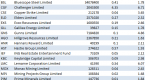 benjamin-graham-net-current-asset-value-strategy_1