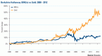 berkshire-hathaway-undervalued-and-ready-to-jump_1