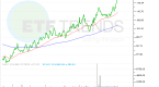 best-and-worst-bond-etfs-of-2014-etf-news-and_1