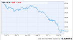 best-canadian-dividend-stocks-for-2015-heres-my_1