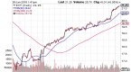 best-etfs-for-investors-muni-bond-funds_2