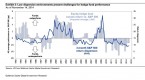 best-hedge-fund-bet-of-2014-i_1