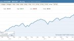 best-vanguard-index-mutual-funds-2014_1