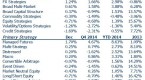 best-year-end-investment-strategies_1