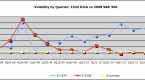 bet-against-the-euro-with-euo-etf-euo-drr-eufx-fxe_1