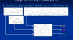 binary-genetic-genetic-algorithm-trading_1