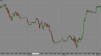 biotechnology-some-of-the-strongest-stocks-on_2