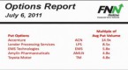 blackstone-reports-first-quarter-results_1