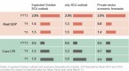 boj-beat-five-takeaways-from-tankan-survey-japan_2