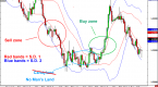 bollinger-band-explained-with-examples_1