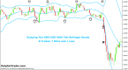 bollinger-bands-forex-currency-trading-chart_1