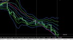 bollinger-bands-strategy-with-20-period-trading_1