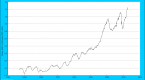 bond-alternatives-abound-for-investors-rattled-by_2