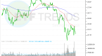 bond-etfs-for-a-possible-russia-downgrade_2