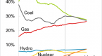 bond-funds-give-investors-a-lump-of-coal-in-2013_1