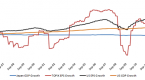 bond-risks-financial-web_1