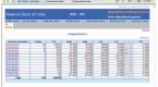 bonds-and-bills-indicative-price_2